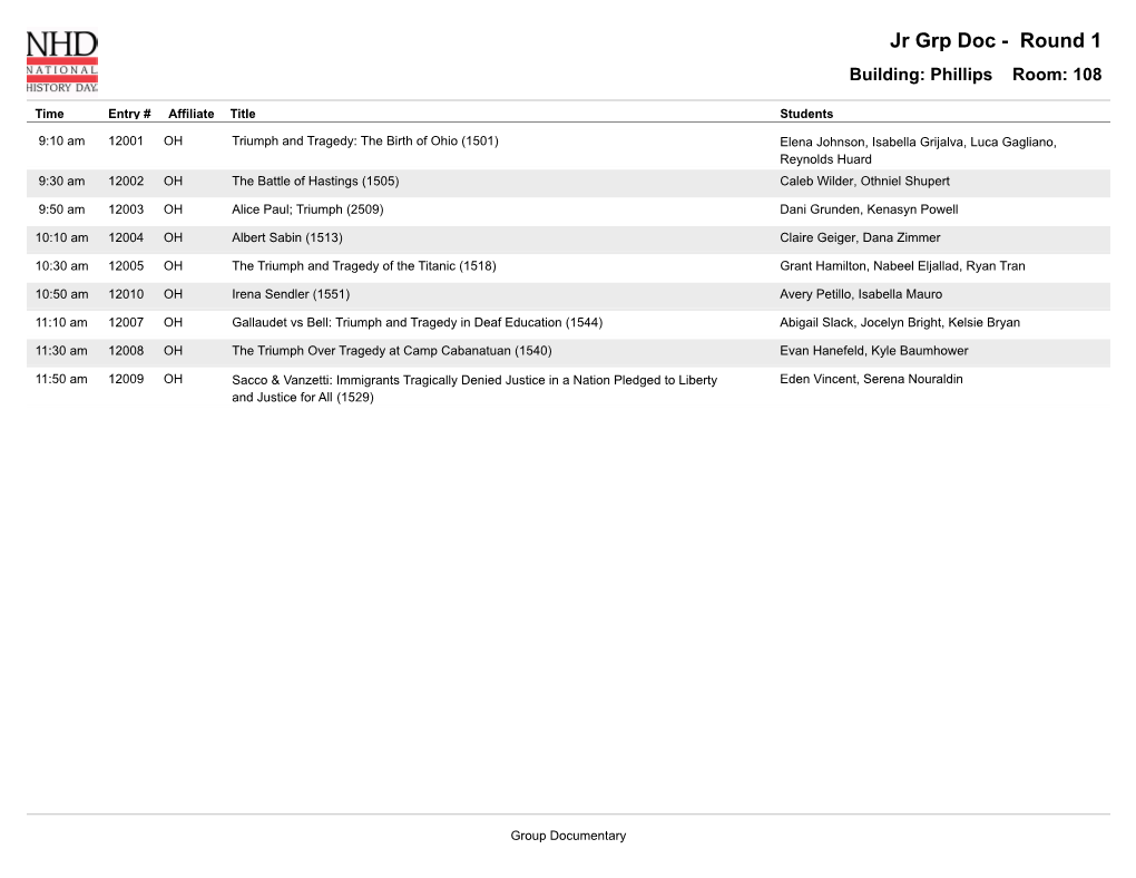 Jr Grp Doc - Round 1 Building: Phillips Room: 108