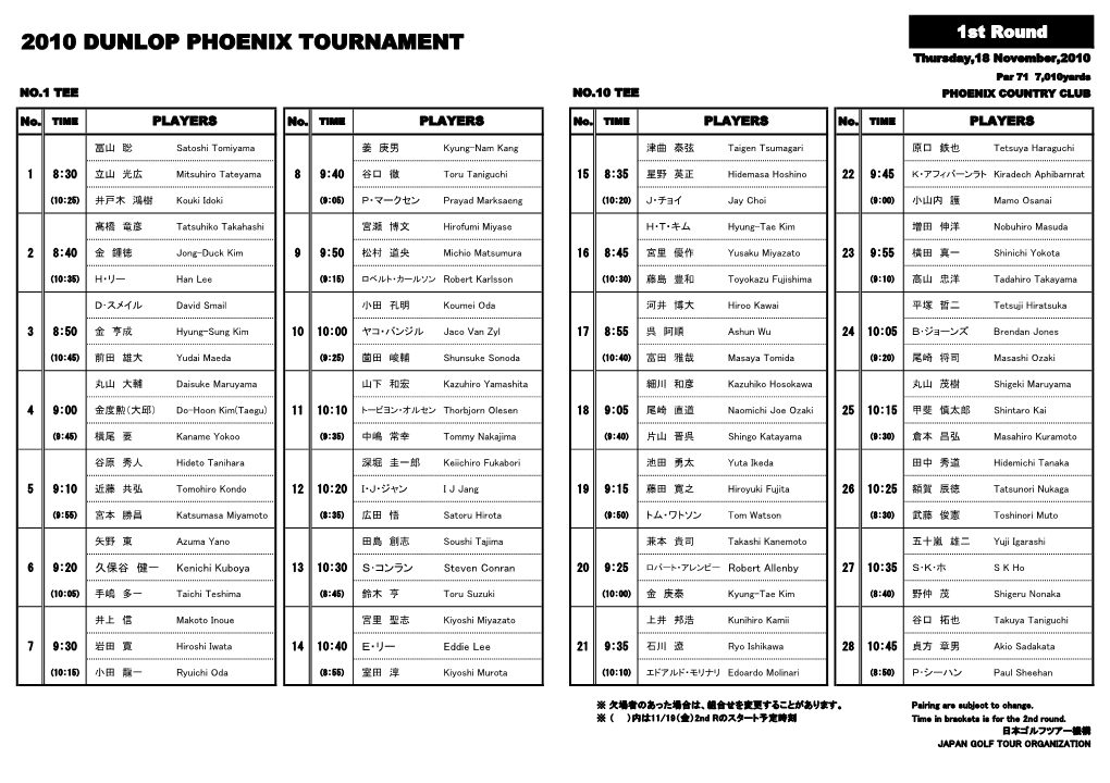 2010 DUNLOP PHOENIX TOURNAMENT Thursday,18 November,2010 Par 71 7,010Yards NO.1 TEE NO.10 TEE PHOENIX COUNTRY CLUB