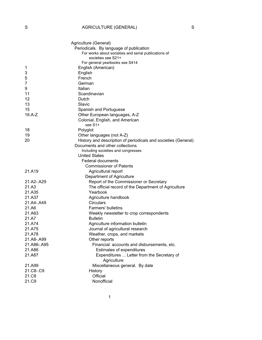 S Agriculture (General) Periodicals. by Language Of