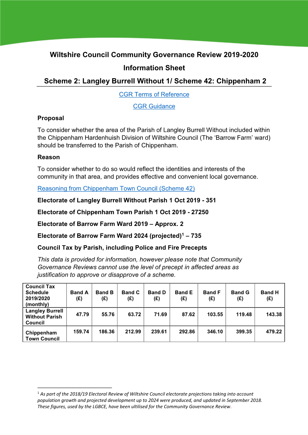 Wiltshire Council Community Governance Review 2019-2020 Information Sheet Scheme 2: Langley Burrell Without 1/ Scheme 42: Chippenham 2