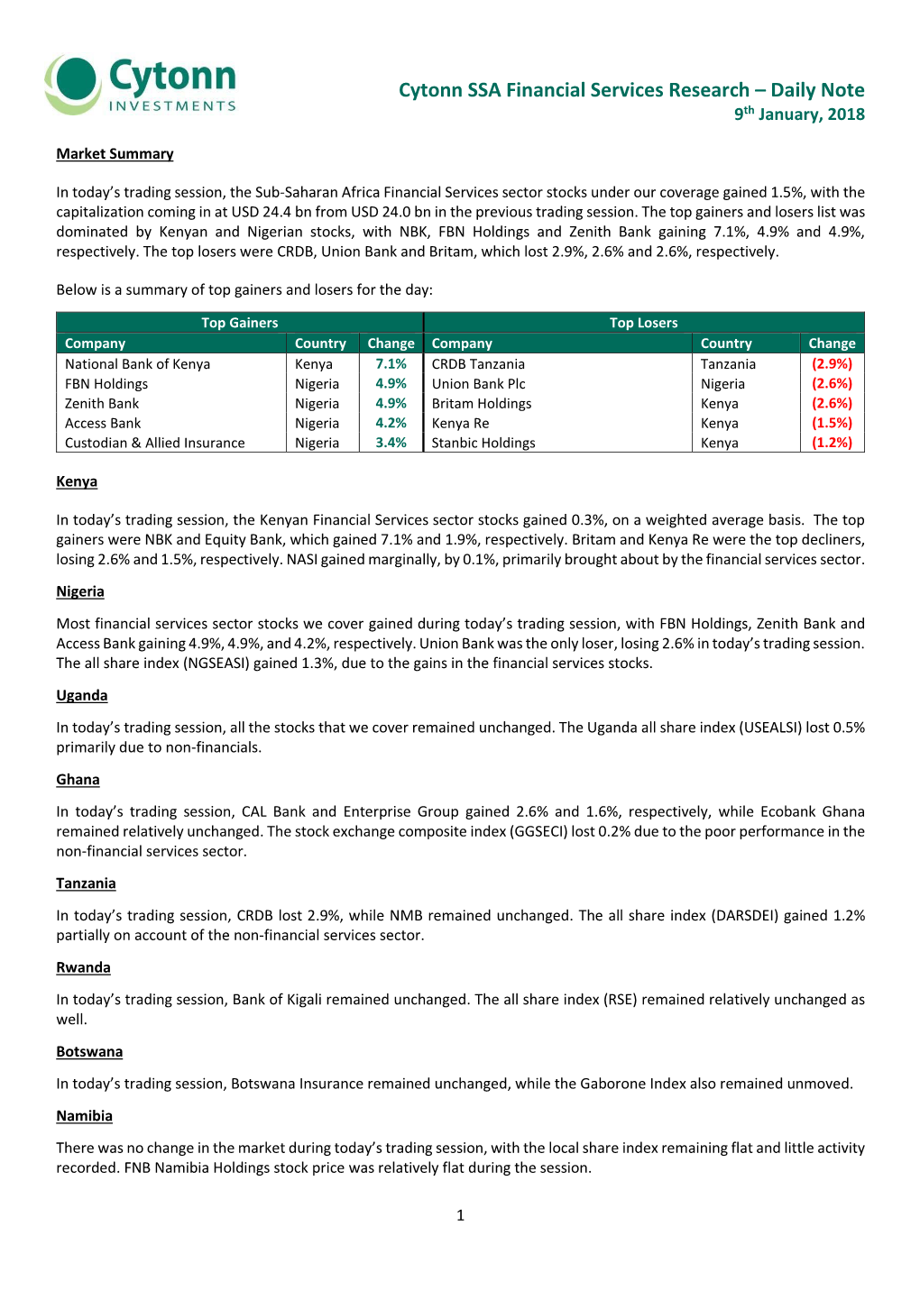 Equity Group Earnings Update – Q1'2016