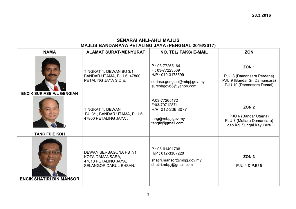 Senarai Ahli-Ahli Majlis Majlis Bandaraya Petaling Jaya (Penggal 2016/2017) Nama Alamat Surat-Menyurat No