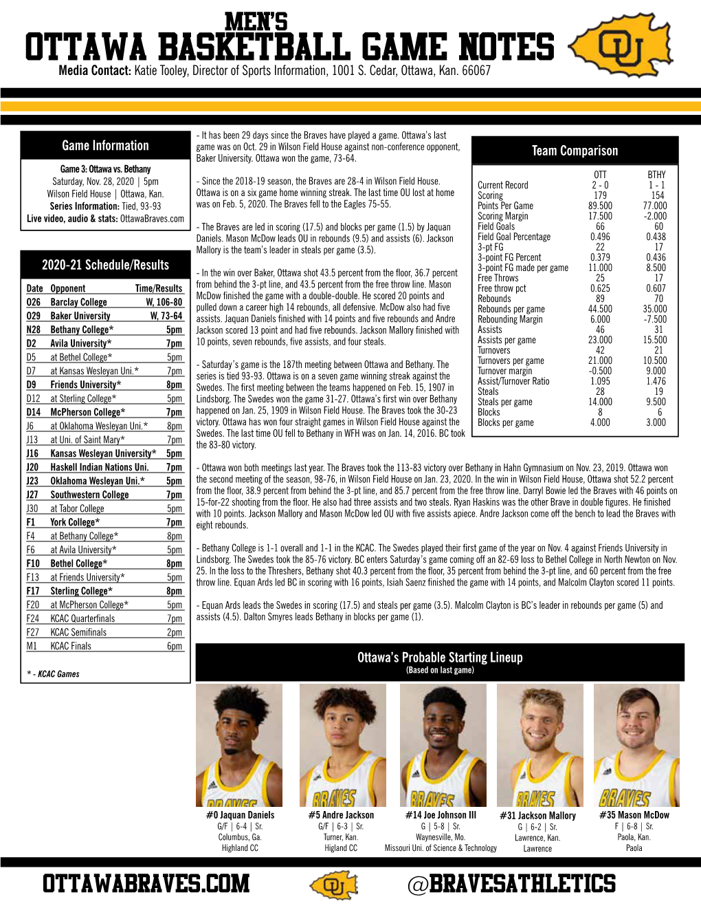 OTTAWA BASKETBALL GAME NOTES Media Contact: Katie Tooley, Director of Sports Information, 1001 S