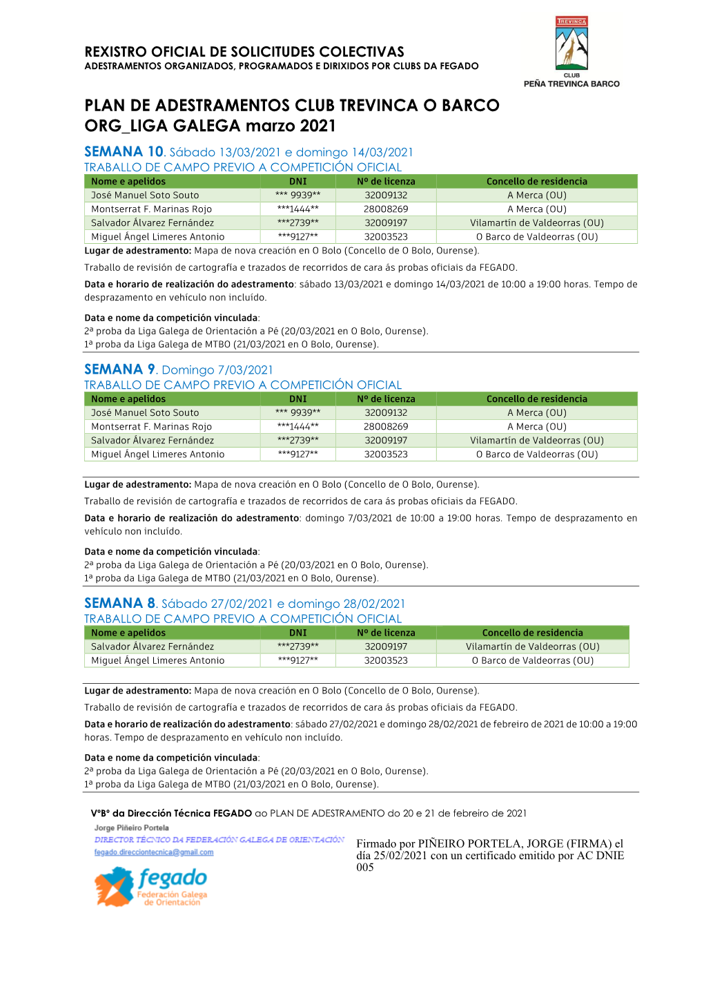 PLAN DE ADESTRAMENTOS CLUB TREVINCA O BARCO ORG LIGA GALEGA Marzo 2021 SEMANA 10