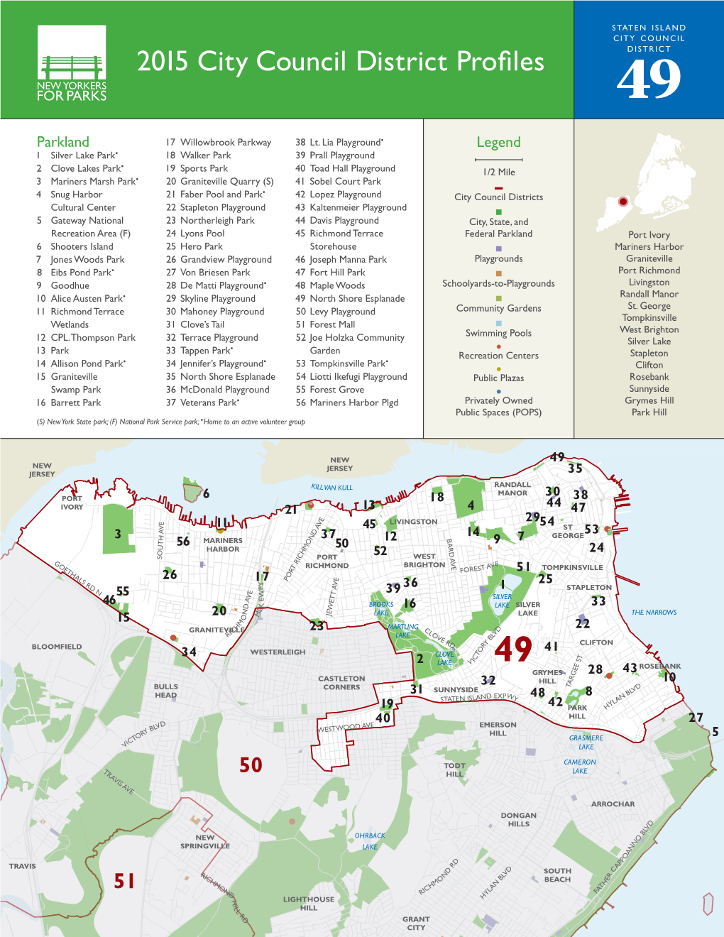 2015 City Council District Profiles