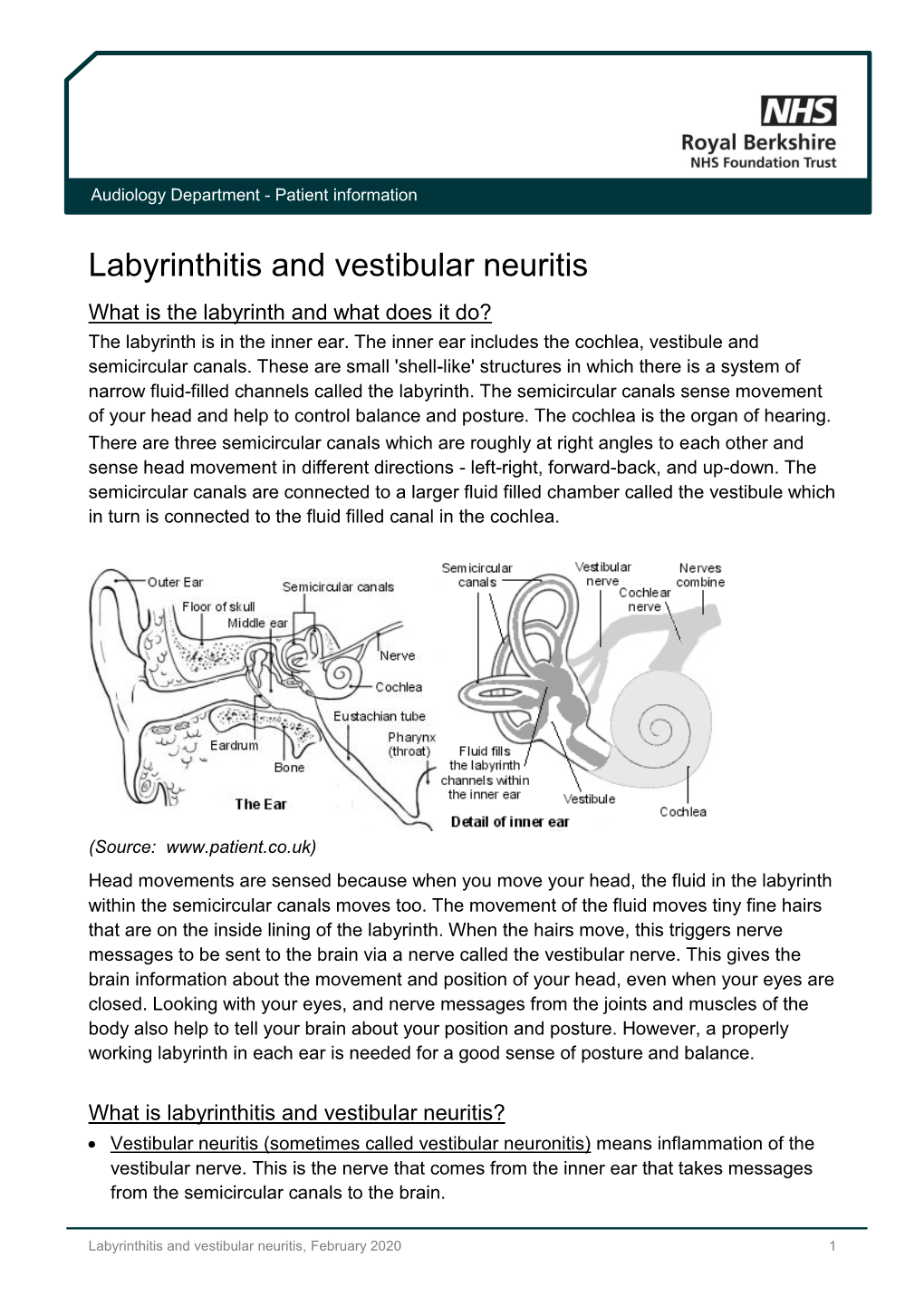 Labyrinthitis and Vestibular Neuritis What Is the Labyrinth and What Does It Do? the Labyrinth Is in the Inner Ear