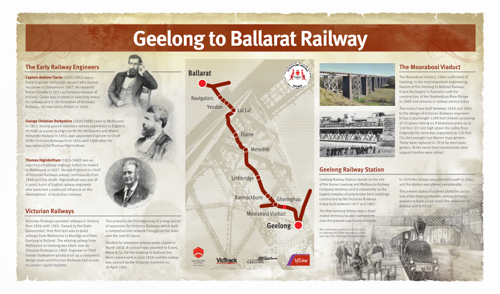 Geelong to Ballarat Railway