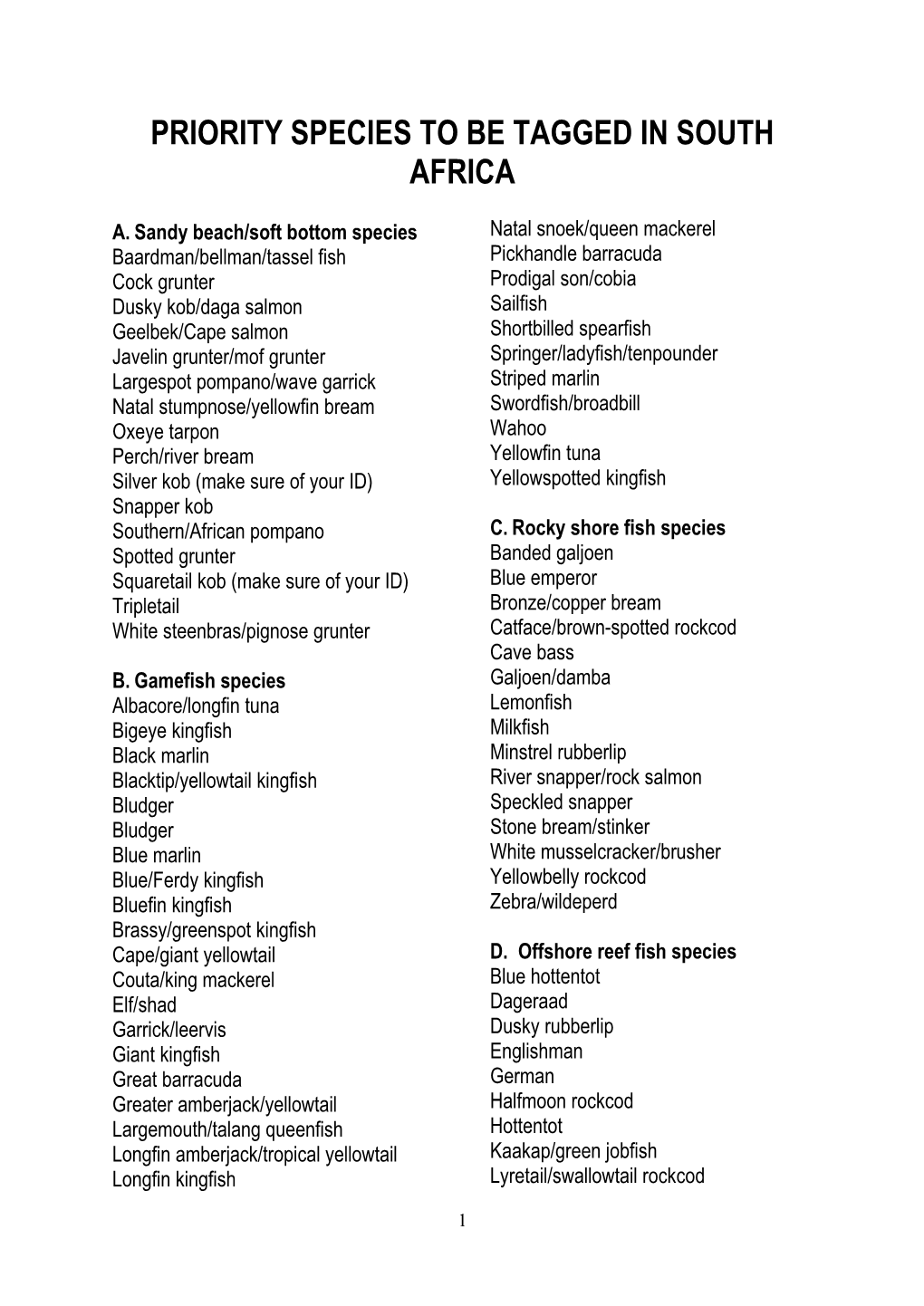 Priority Species List