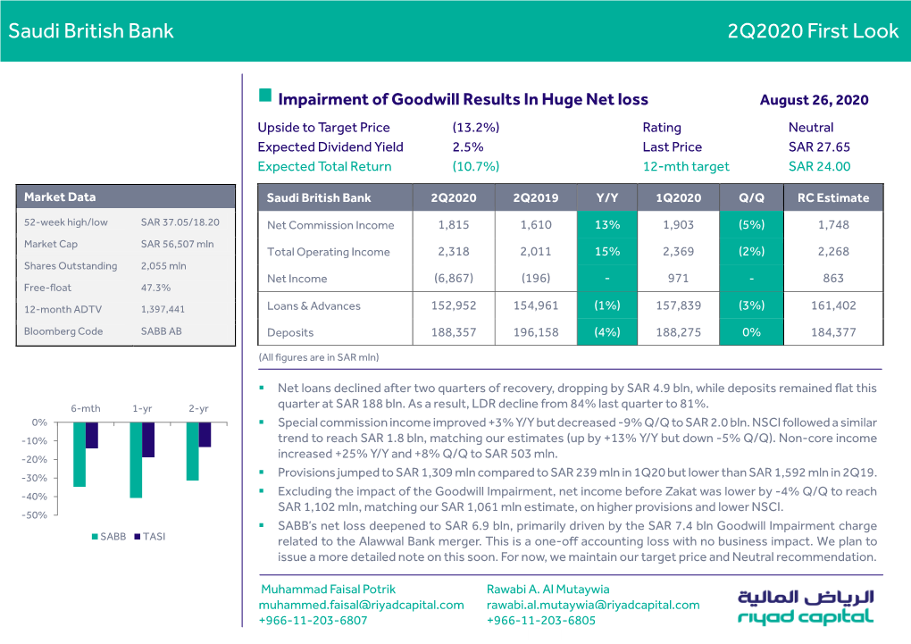 Saudi British Bank 2Q2020 First Look