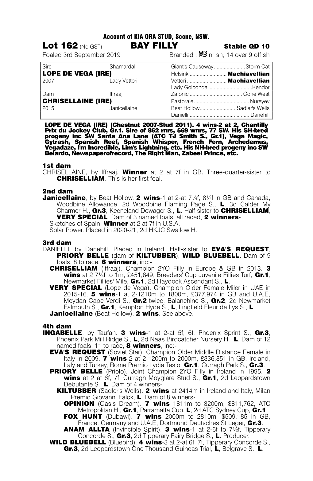 Lot 162 (No GST) BAY FILLY Stable QD 10 Foaled 3Rd September 2019 Branded : Nr Sh; 14 Over 9 Off Sh