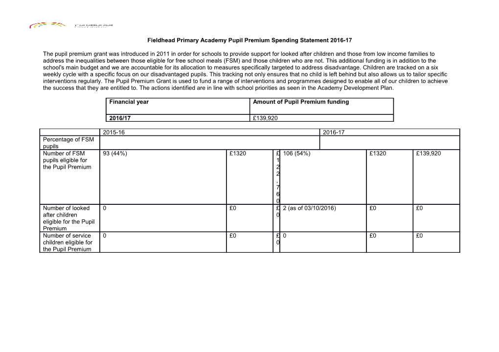 Fieldhead Primary Academy Pupil Premium Spending Statement 2016-17