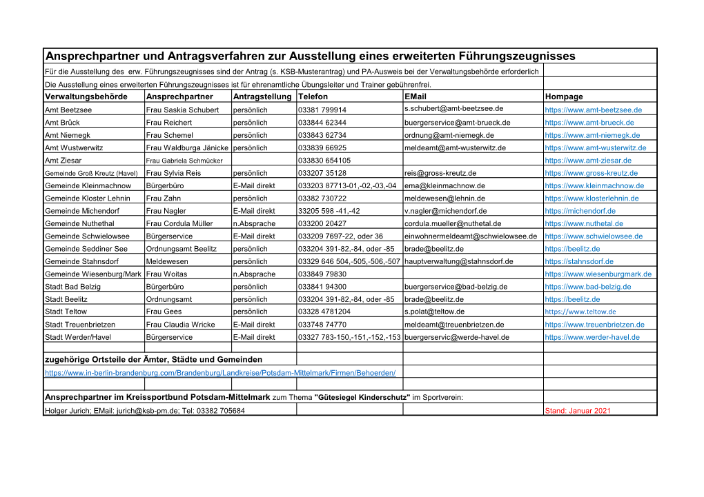 Ansprechpartner Führungszeugnis