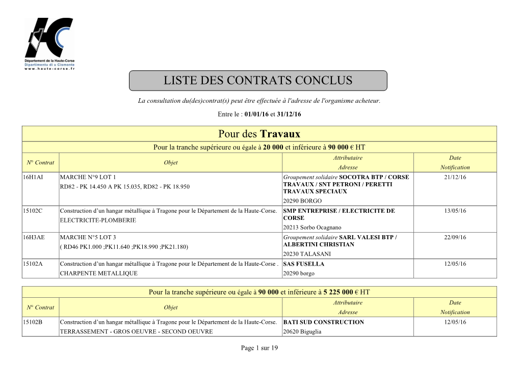 Liste Des Contrats Conclus