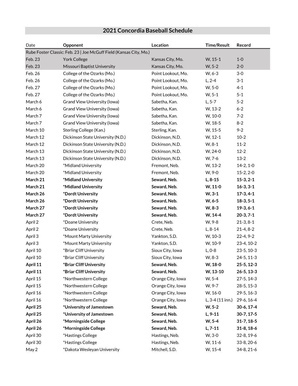 2021 Baseball Schedule |