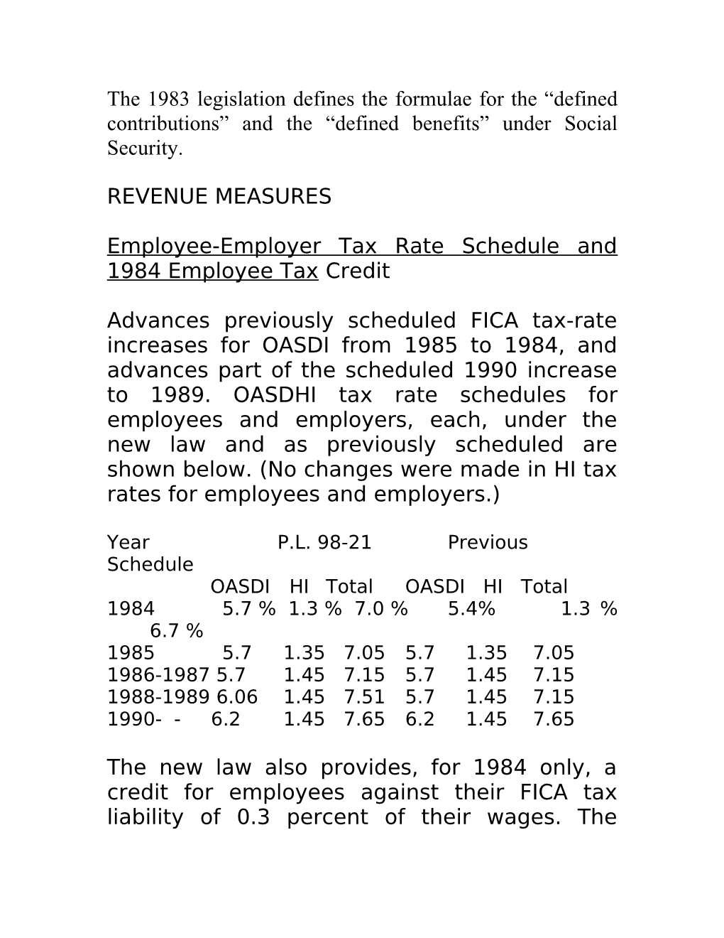 Employee-Employer Tax Rate Schedule and 1984 Employee Tax Credit