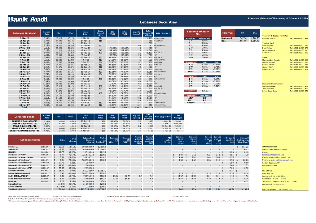 Lebanese Securities