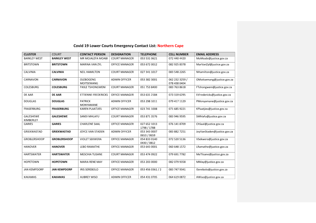 Covid 19 Lower Courts Emergency Contact List: Northern Cape