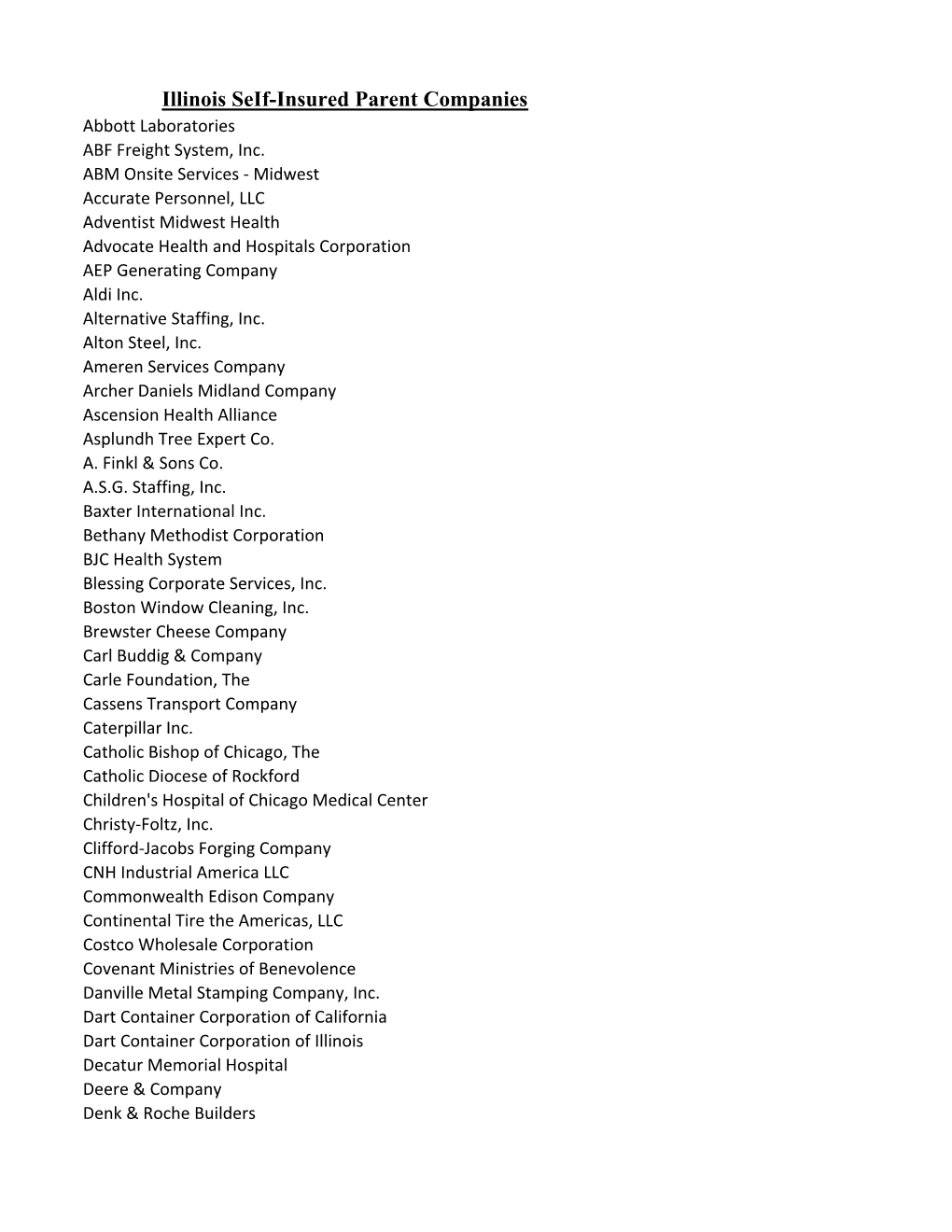 Self-Insurers 7-1-2019.Xlsx