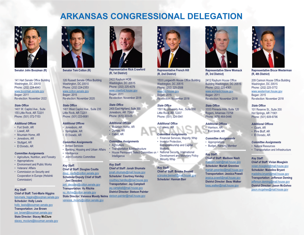 Arkansas Congressional Delegation