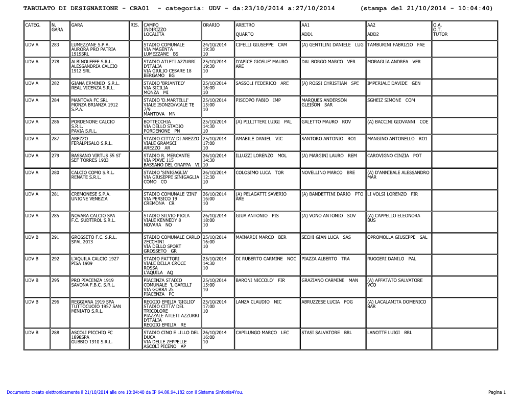 UDV - Da:23/10/2014 A:27/10/2014 (Stampa Del 21/10/2014 - 10:04:40)