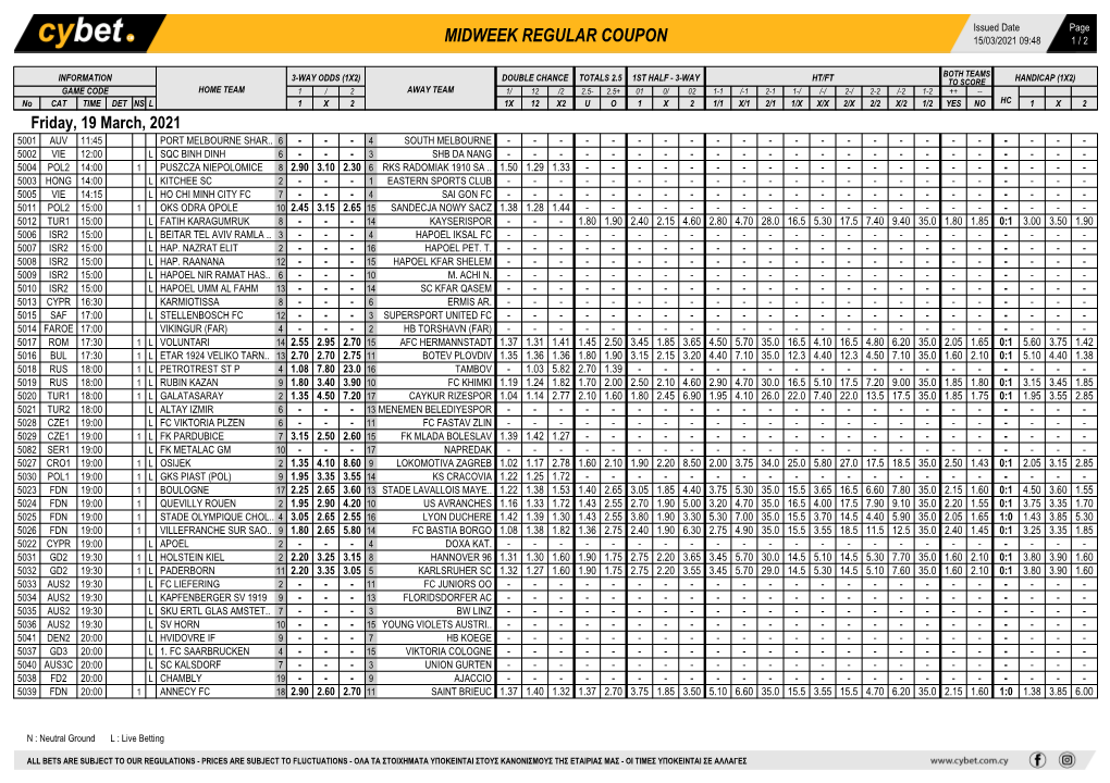 Midweek Regular Coupon 15/03/2021 09:48 1 / 2