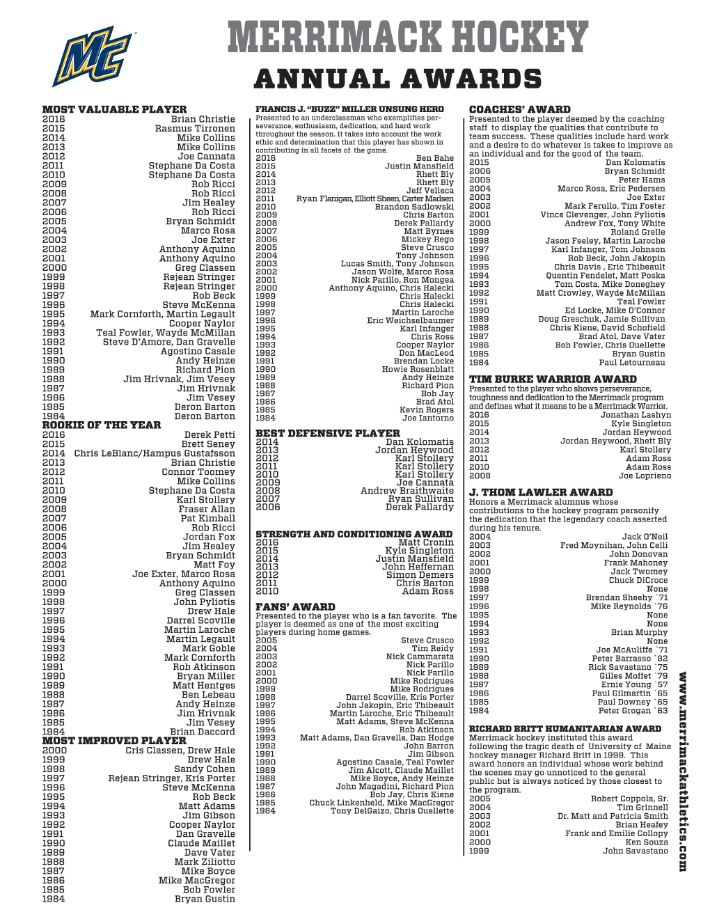 Merrimack Hockey Annual Awards Most Valuable Player Francis J
