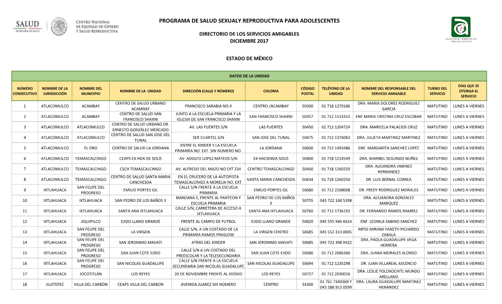 Programa De Salud Sexualy Reproductiva Para Adolescentes