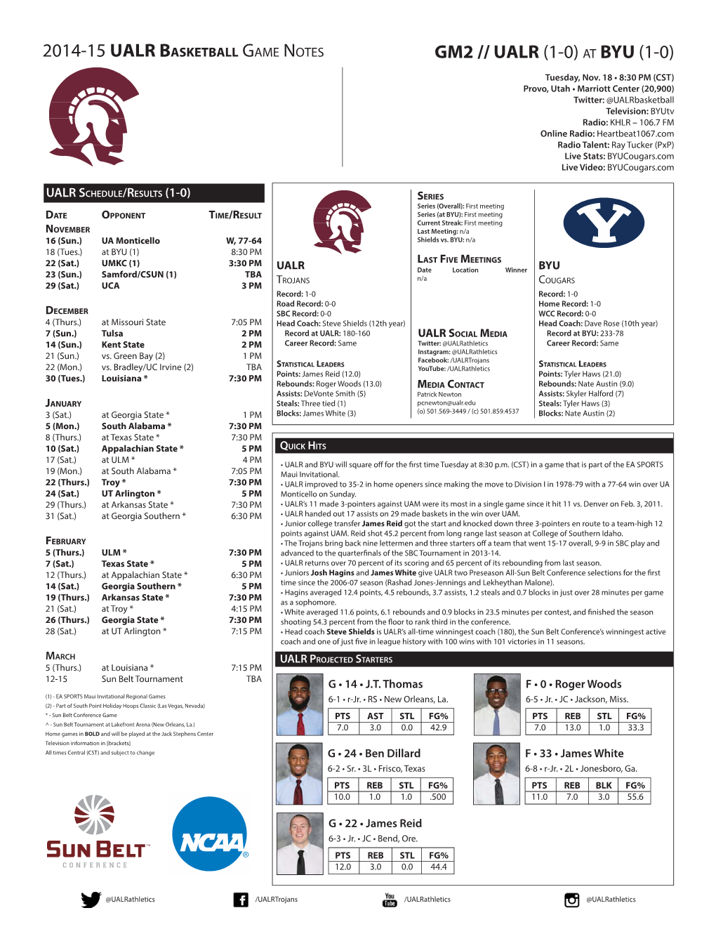 2014-15 Game Notes Template BYU.Indd