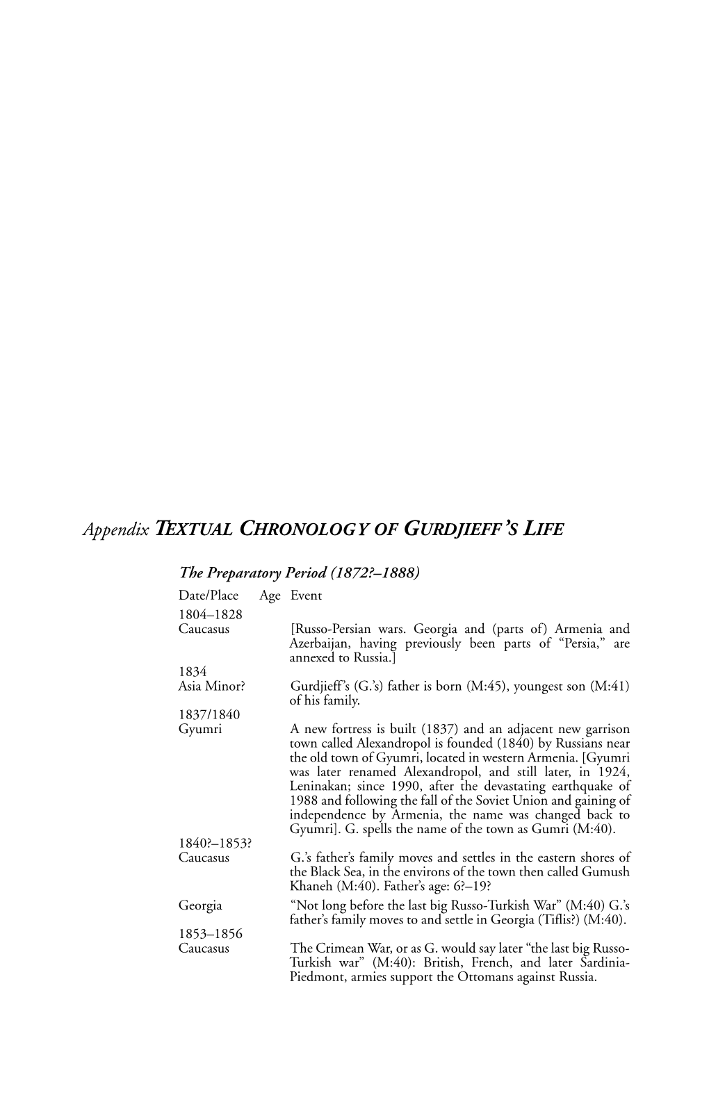 Appendix TEXTUAL CHRONOLOGY of GURDJIEFF's LIFE