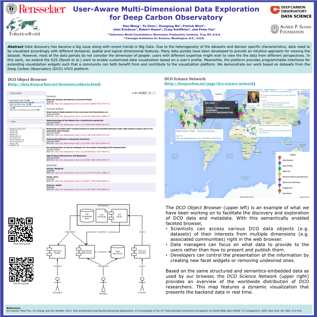 User-Aware Multi-Dimensional Data Exploration for Deep Carbon Observatory