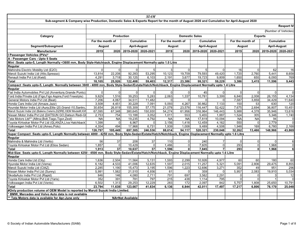 FL-August-2020-Rpt-IV