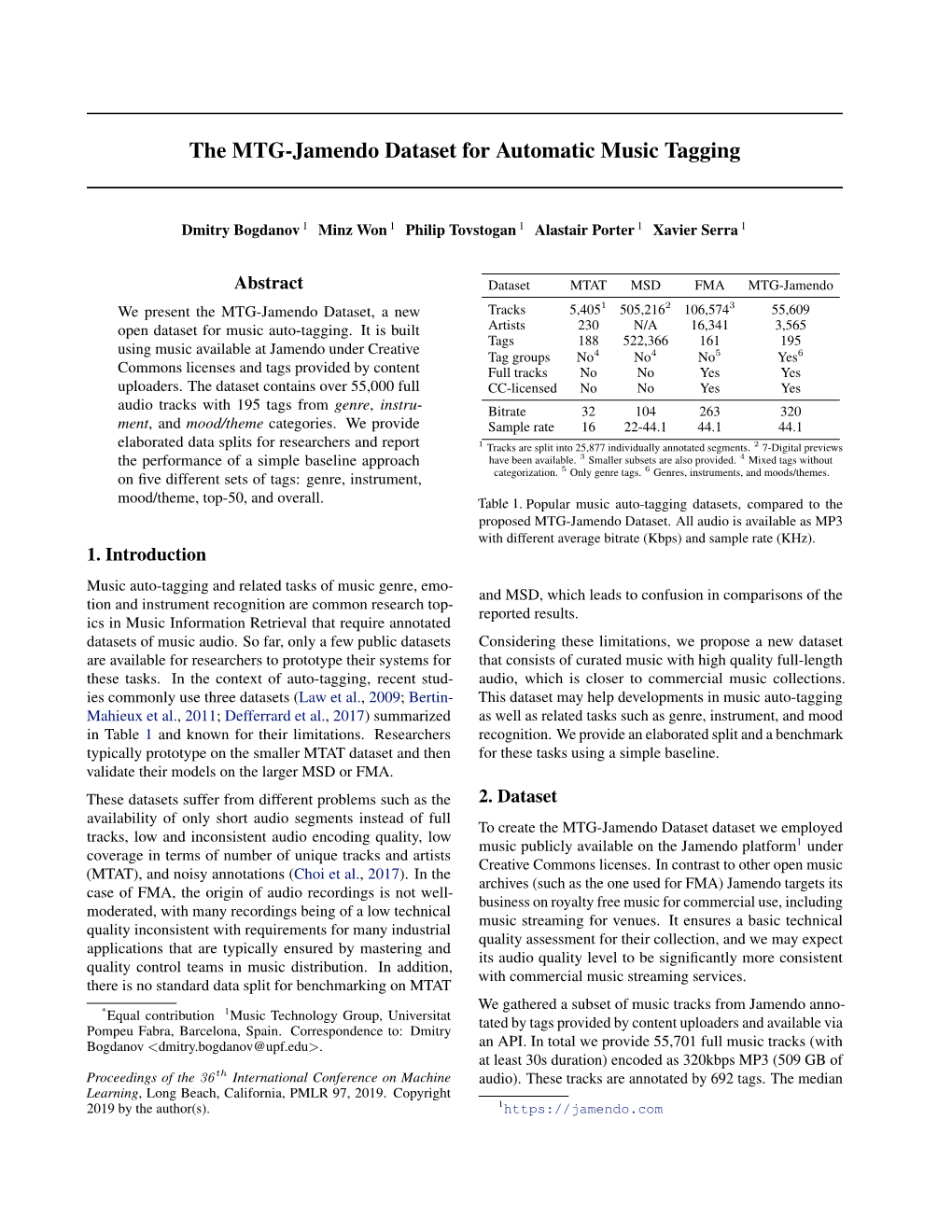 The MTG-Jamendo Dataset for Automatic Music Tagging