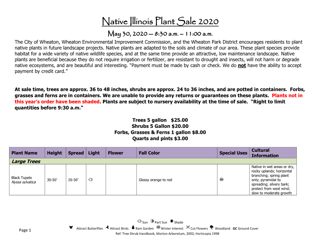 Native Illinois Plant Sale 2020 May 30, 2020 -- 8:30 A.M