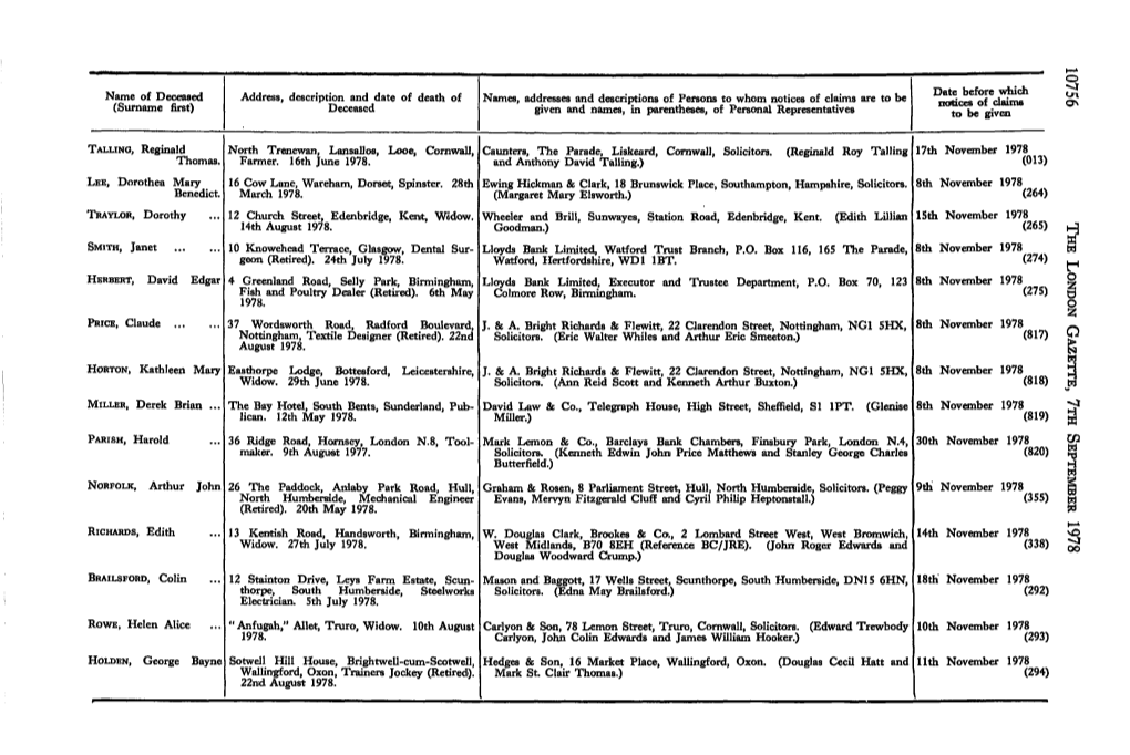 Surname First) Deceased Given and Names, in Parentheses, of Personal Representatives to Be Given