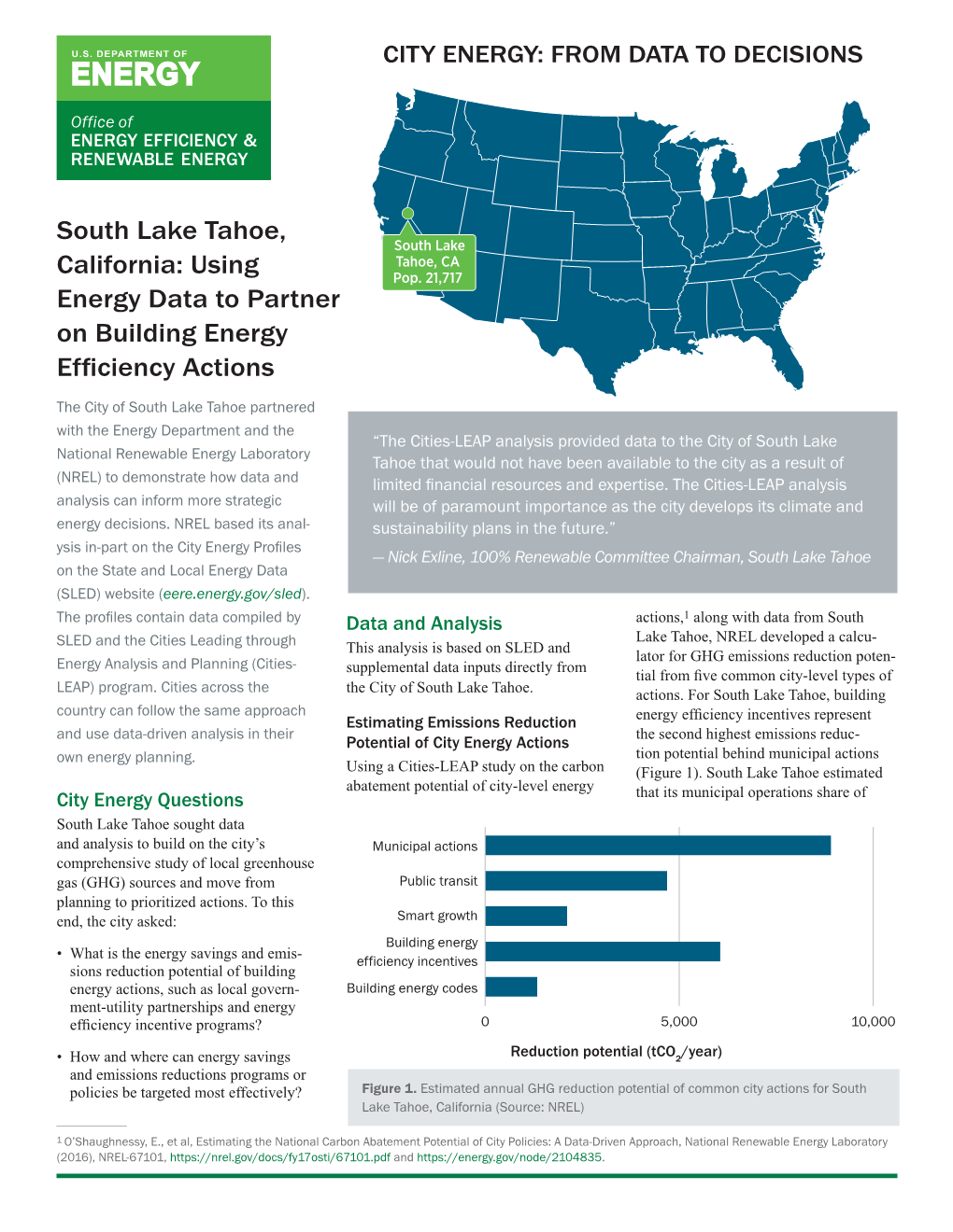 South Lake Tahoe, California: Using Energy Data to Partner on Building Energy Efficiency Actions