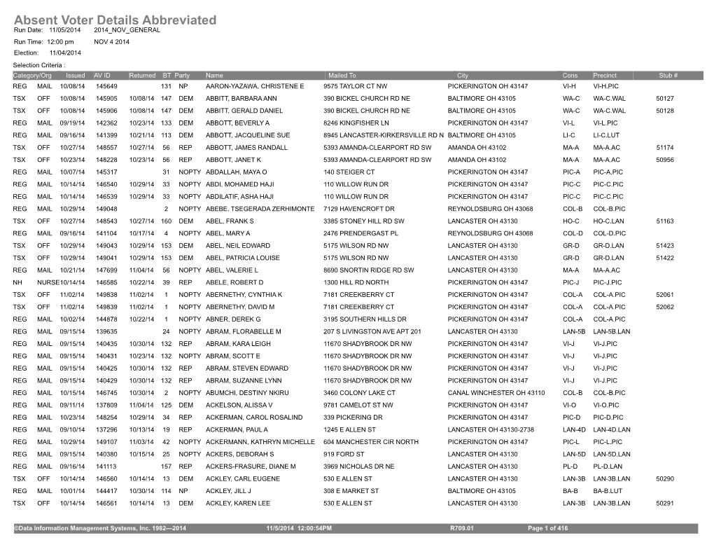 Absent Voter Details Abbreviated