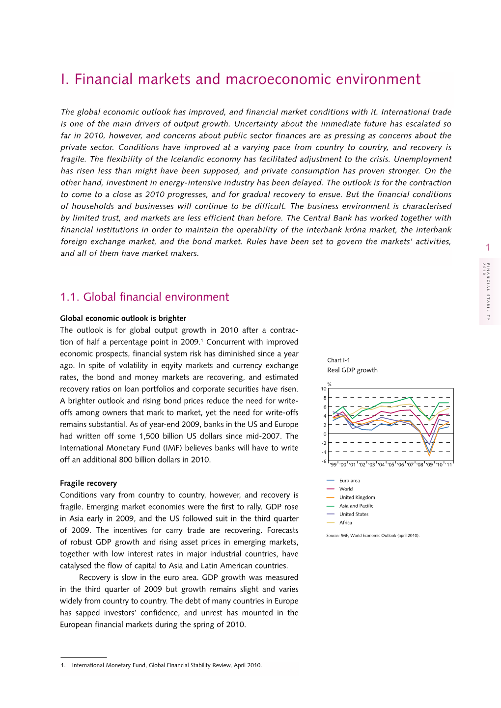 I. Financial Markets and Macroeconomic Environment