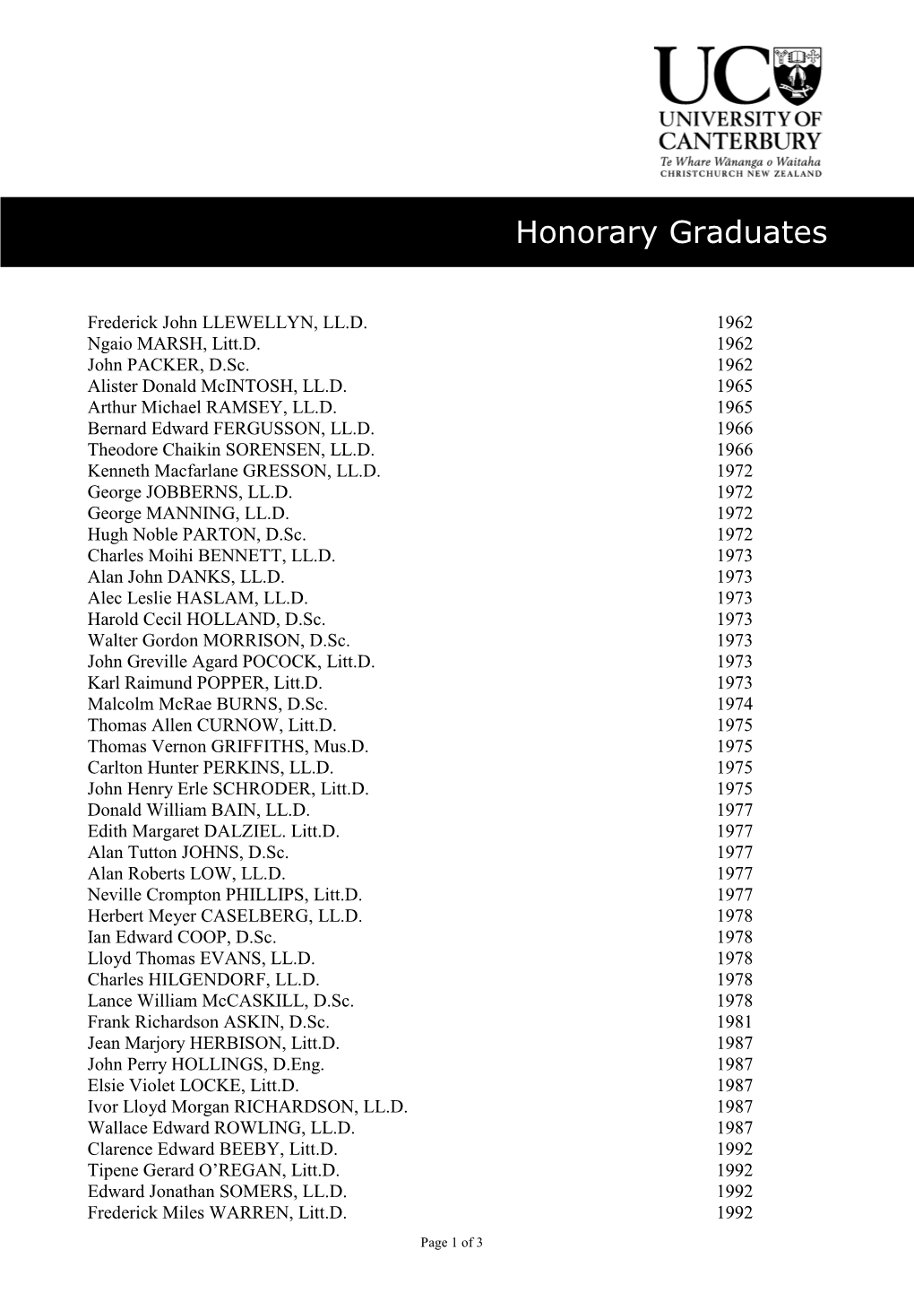 Honorary Doctorate Awards