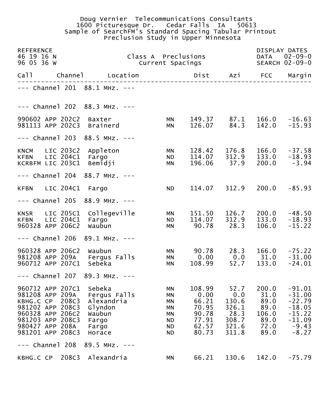 Standard Spacings Preclusion Printout