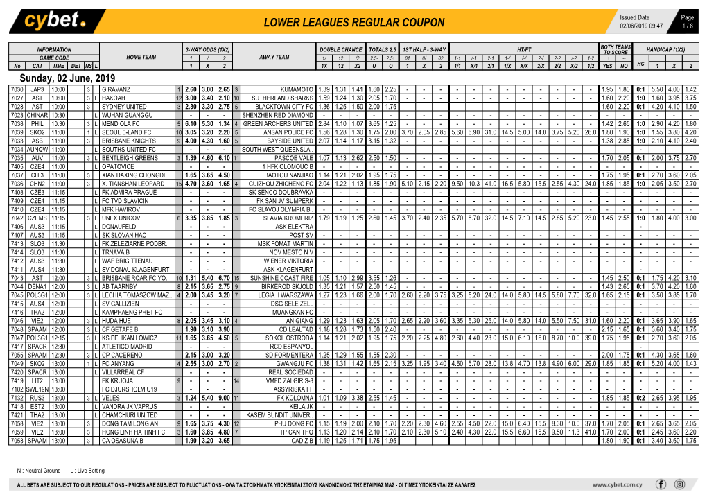 Lower Leagues Regular Coupon 02/06/2019 09:47 1 / 8