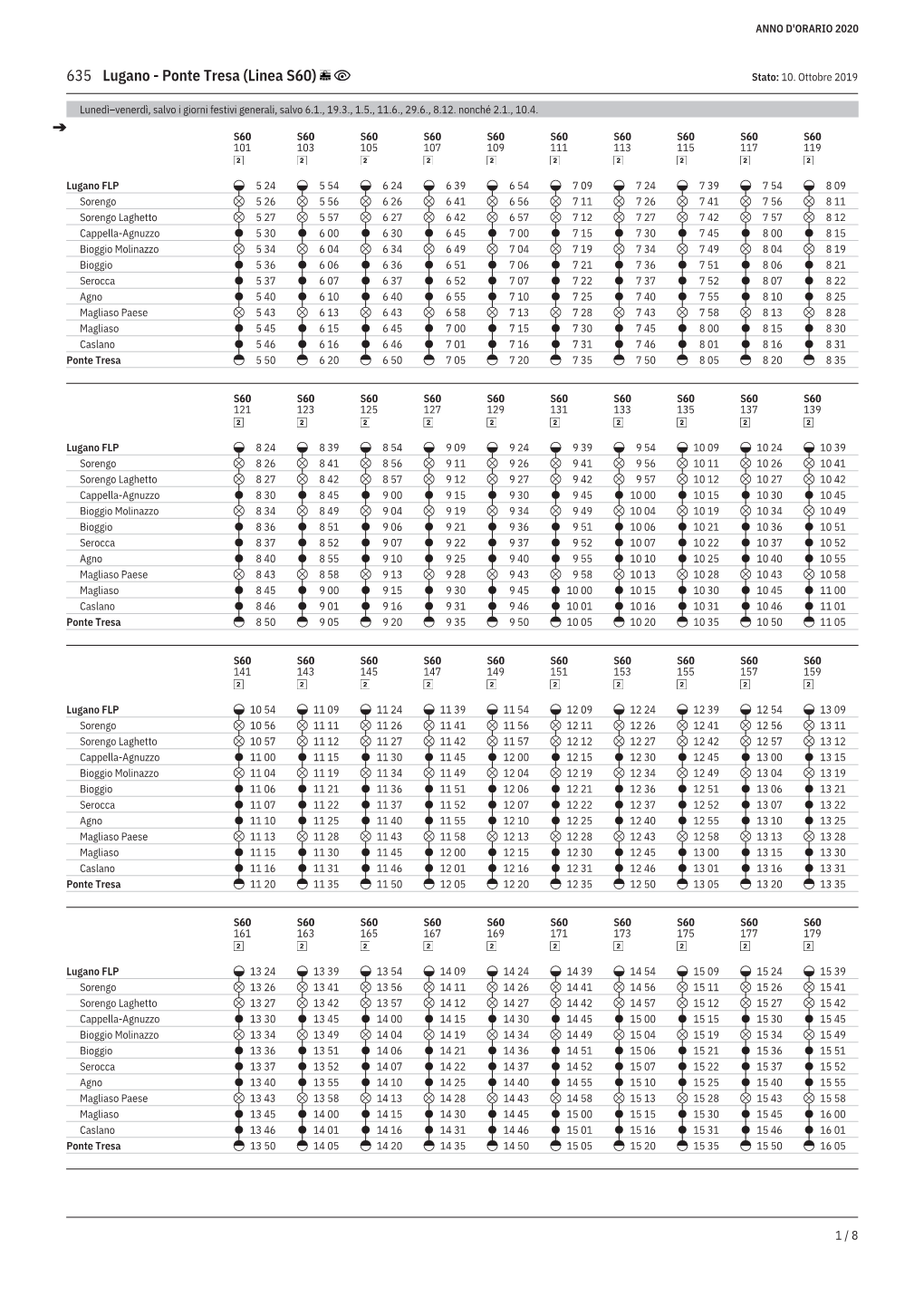 635 Lugano - Ponte Tresa (Linea S60) Stato: 10