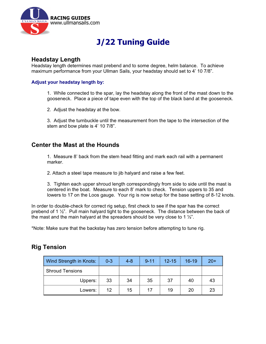 J/22 Tuning Guide