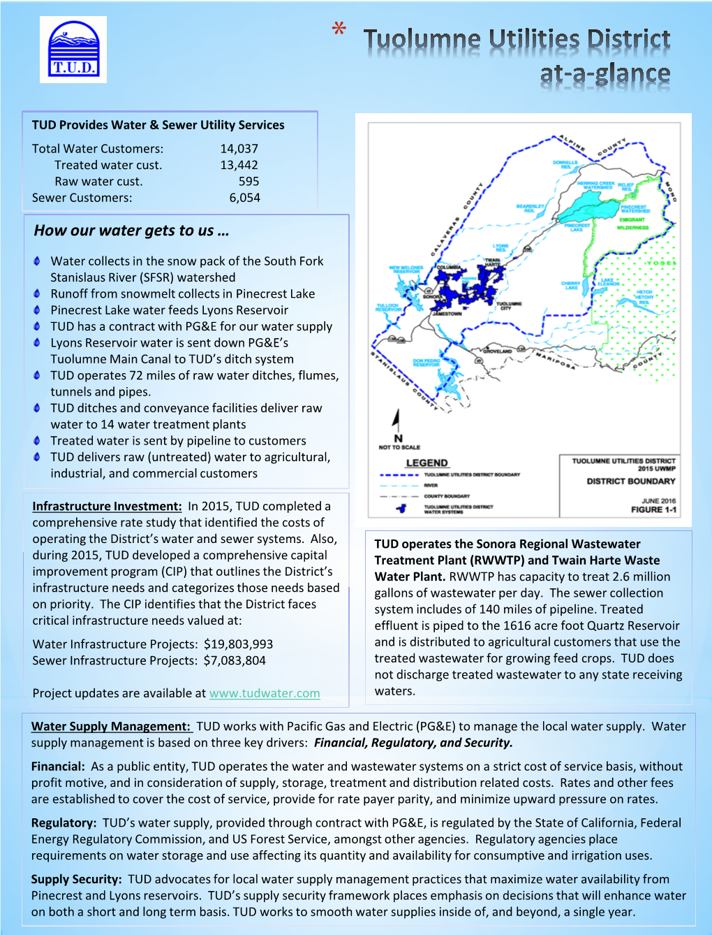 Tuolumne Utilities District Who We Are & What We Do