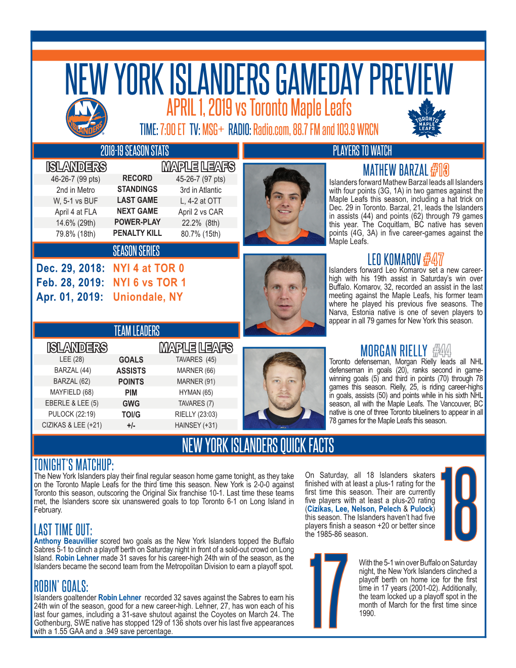 New York Islanders Gameday Preview