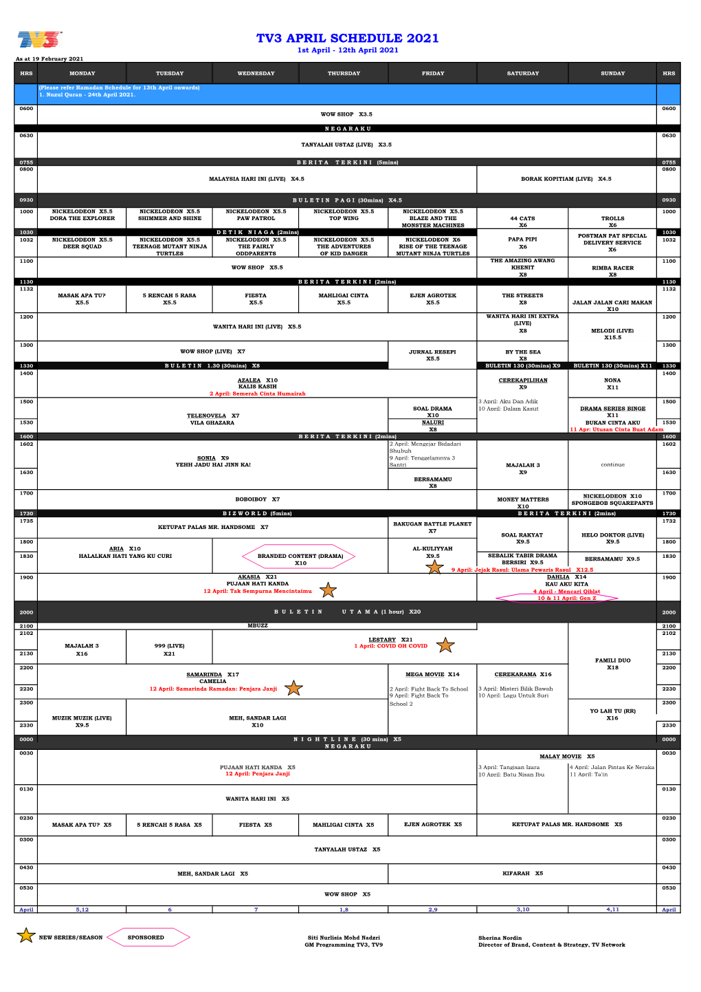 TV3 APRIL SCHEDULE 2021 1St April - 12Th April 2021 As at 19 February 2021