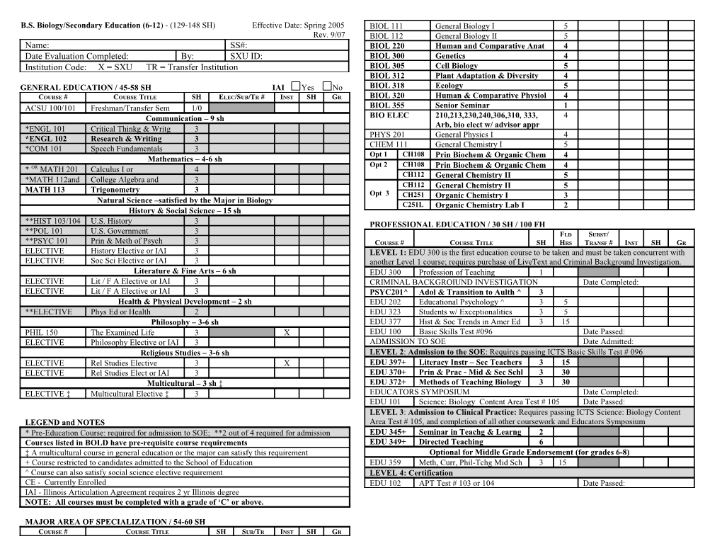 B.S. Biology/Secondary Education (6-12 )-(129-148 SH) Effective Date: Spring 2005