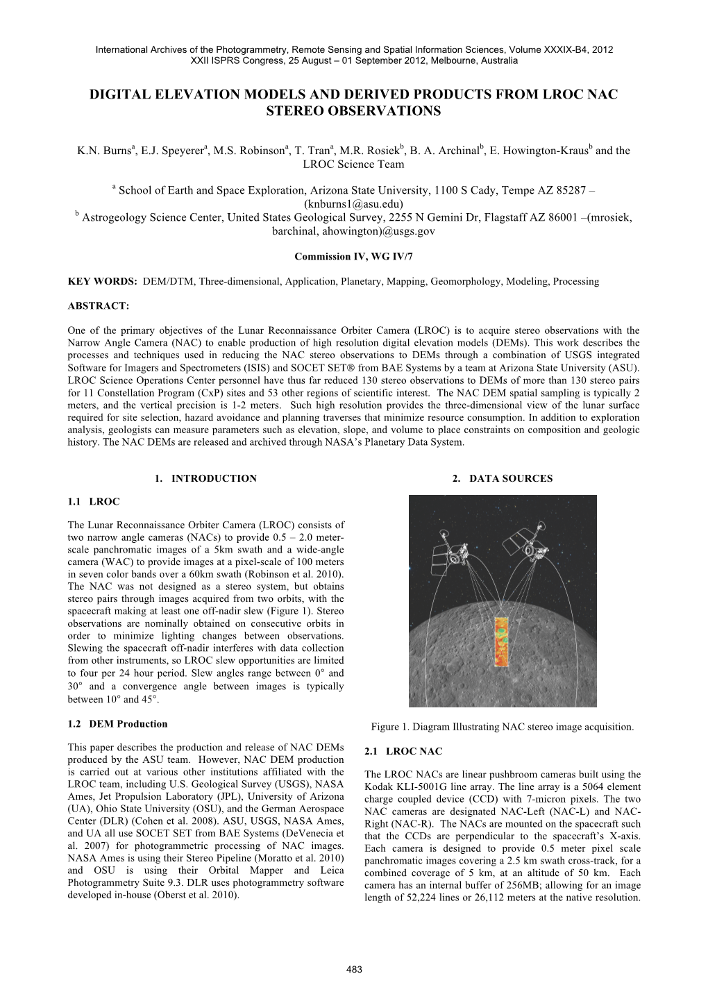 Digital Elevation Models and Derived Products from Lroc Nac Stereo Observations