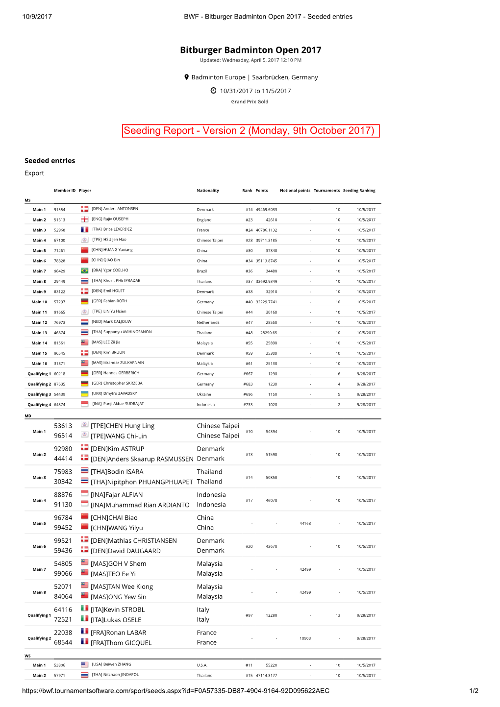 Seeding Report