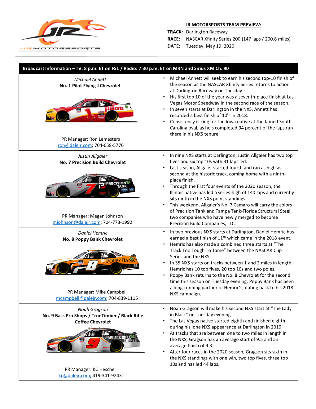 Darlington Raceway RACE: NASCAR Xfinity Series 200 (147 Laps / 200.8 Miles) DATE: Tuesday, May 19, 2020