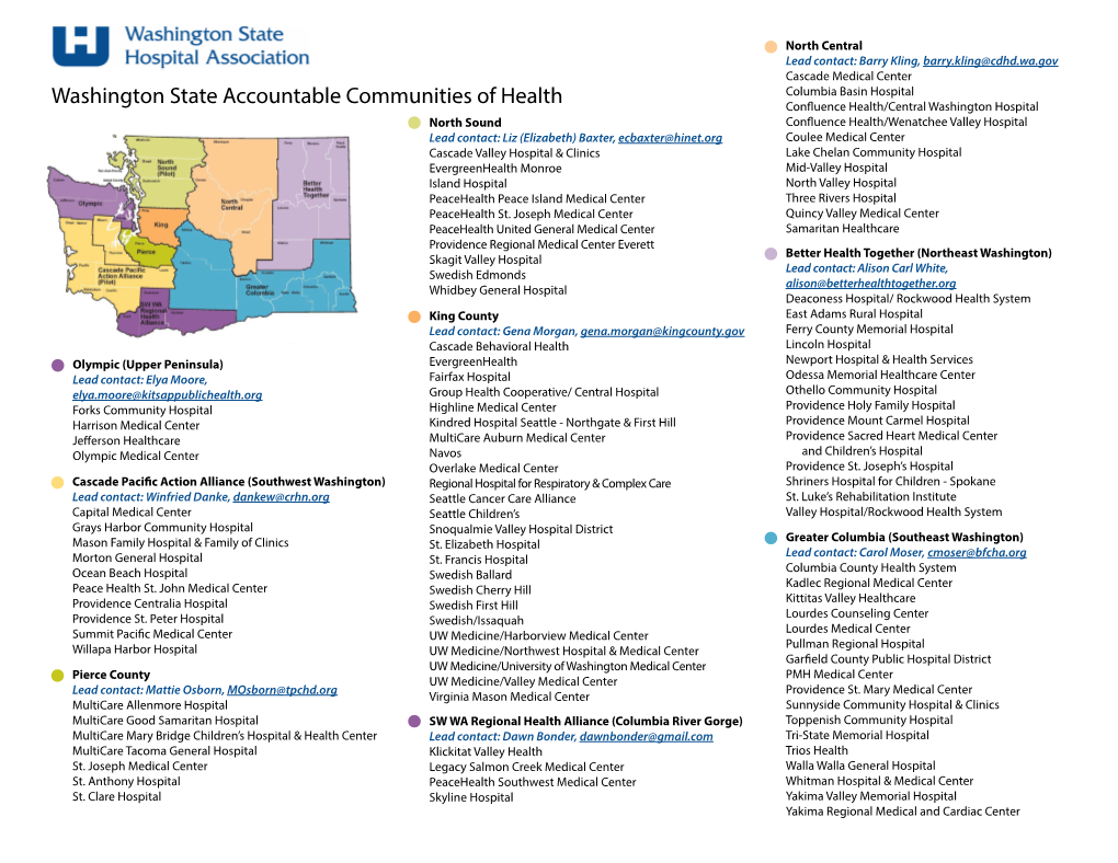 Washington State Accountable Communities of Health